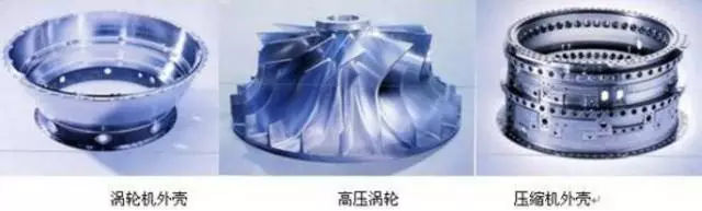 1文搞懂真正的五軸加工中心，到底說的5軸是哪幾個軸(圖2)